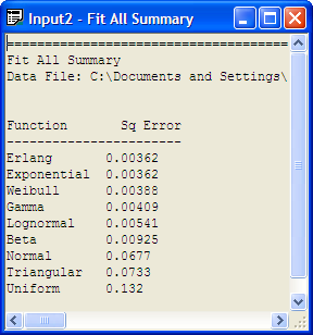 Fit All with 12 Intervals