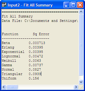 Fit All Recommendation for Service Time Data