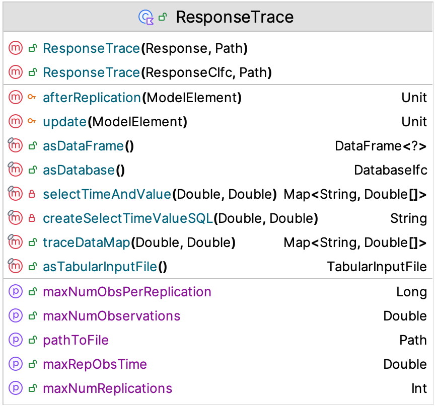 ResponseTrace Class