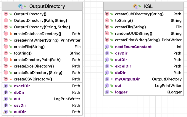 OutputDirectory and KSL