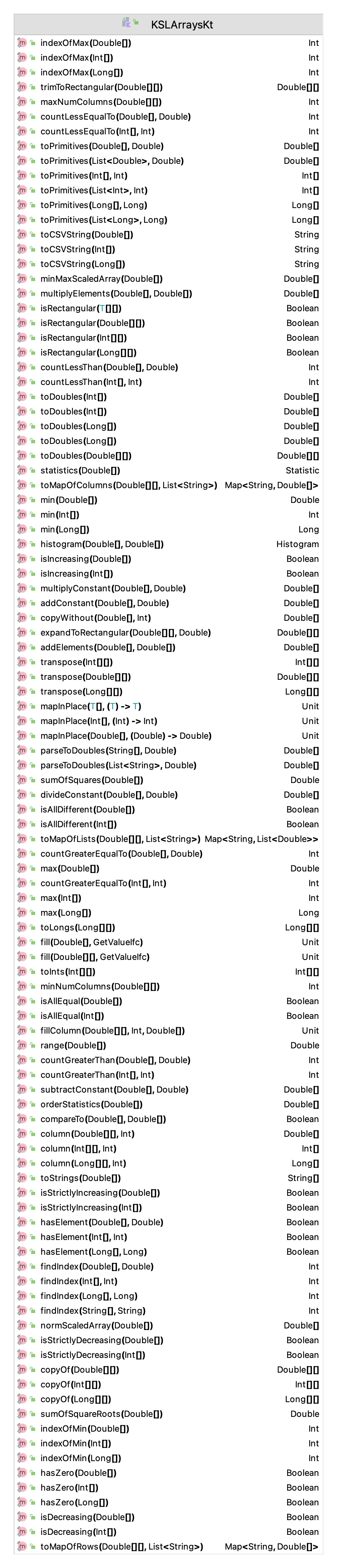 Array Utilities