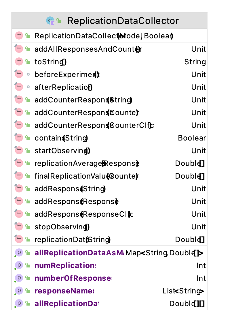 The Functionality of the ReplicationDataCollector Class