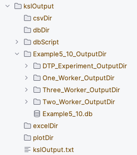 Output from Running Scenarios