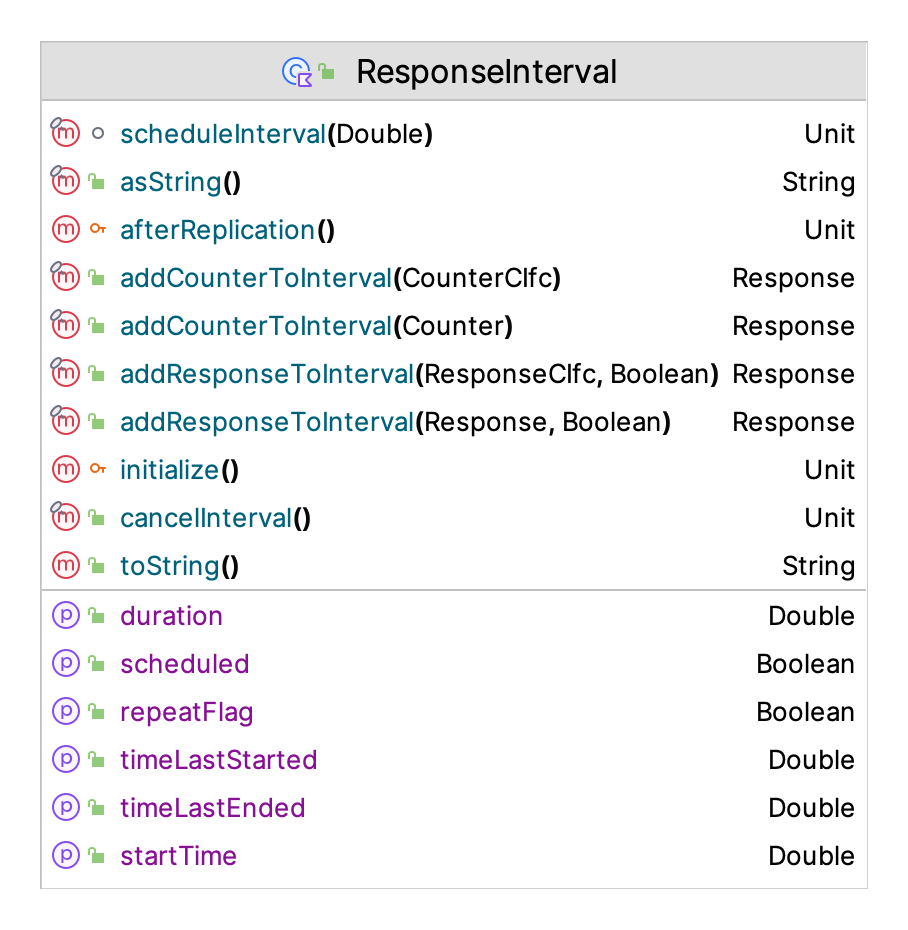 ResponseInterval Class