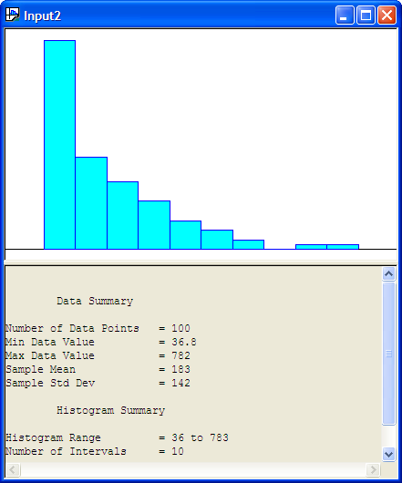 Input Analyzer After Data Import