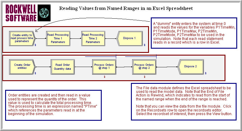 Smarts185.doe reading from an Excel named range