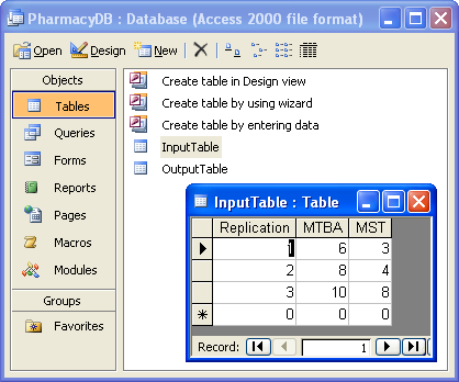 PharmacyDB Access Database