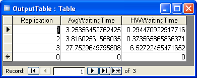 Output within the Access database