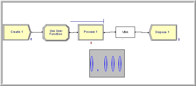 Simple VBA example model