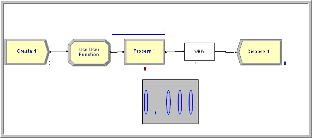 Inventory Management using Rockwell's Arena Simulation and Process Analyzer  