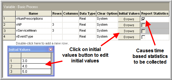 Defining the variables