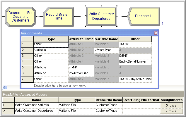 READWRITE module for departing customers