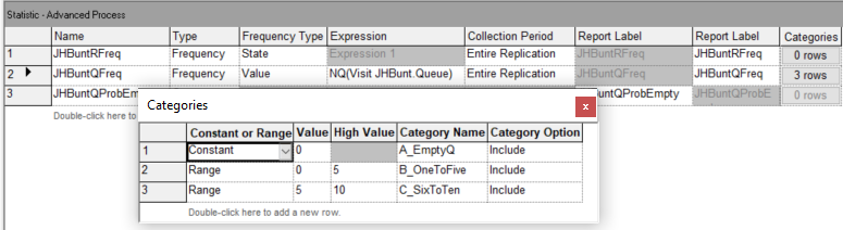 Setting up the frequency option for the JHBunt queue using the statistics module