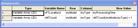 Last ASSIGN module for animation purposes