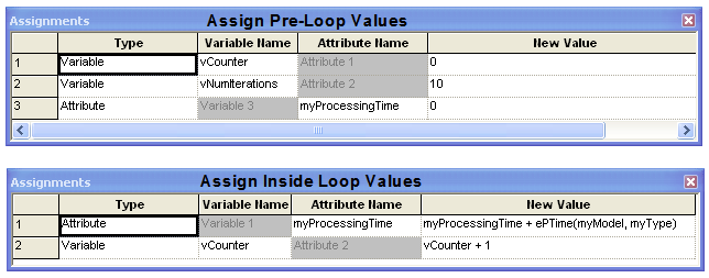 ASSIGN modules in second sub-model