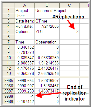 Resulting CSV file as shown in Excel.