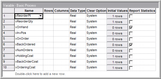 Defining the inventory model variables