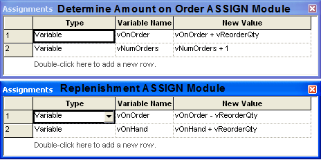 Ordering and replenishment ASSIGN modules