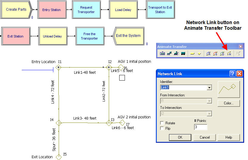 Animating guided path transporters