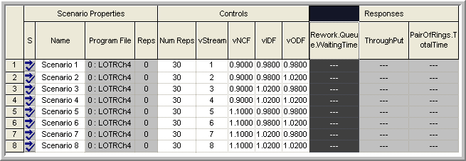 Experimental setup controls and responses