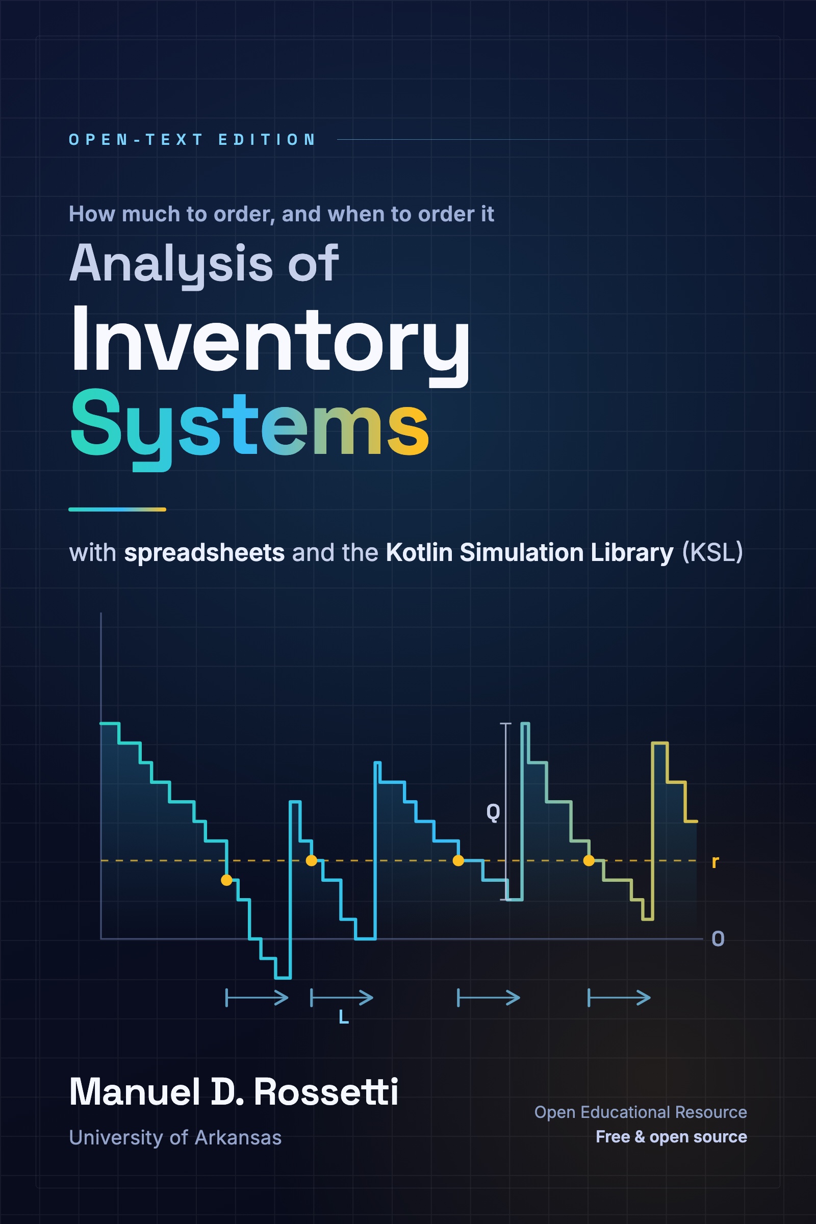Cover of Analysis of Inventory Systems by Manuel D. Rossetti, showing the inventory level under a reorder point, order quantity policy, stepping down with demand and jumping up by Q one lead time after each order, drawn in a teal-to-amber gradient on a dark navy background.